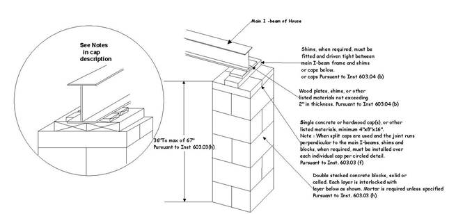 Diagram, engineering drawing

Description automatically generated
